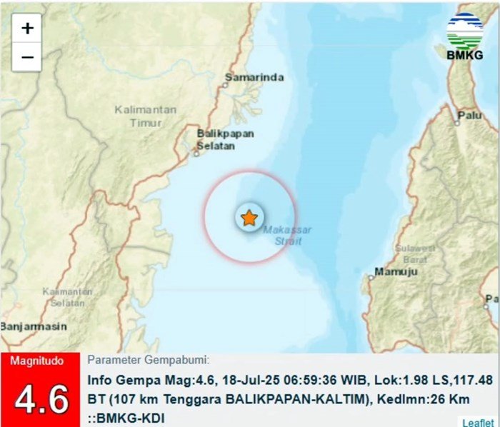 Balikpapan Diguncang Gempa Pagi Ini, Warga Sempat Panik