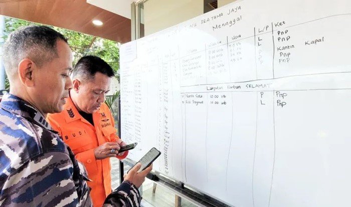 Daftar Penumpang Selamat dan Korban KMP Tunu Pratama Jaya, 29 Orang Ditemukan Hidup, 6 Meninggal